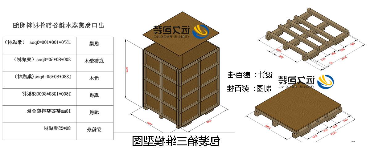 <a href='http://jug.teplo34.com'>买球平台</a>的设计需要考虑流通环境和经济性